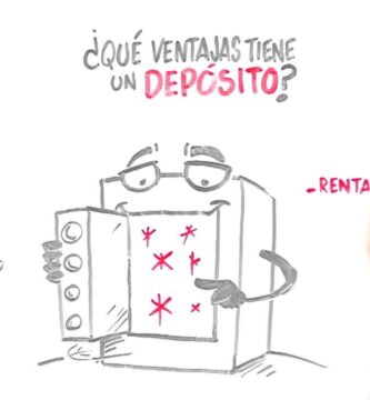 Beneficios de los depósitos en Openbank hoy