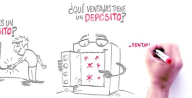 Beneficios de los depósitos en Openbank hoy