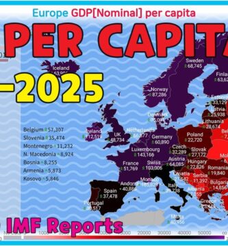 Factores que Influyen en el PIB Per Capita