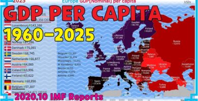 Factores que Influyen en el PIB Per Capita 5 Factores que Influyen en el PIB Per Capita