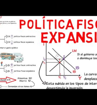 Efectos y beneficios de política fiscal expansiva 1 Efectos y beneficios de política fiscal expansiva