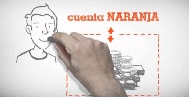Conoce la rentabilidad de la cuenta naranja en 2023