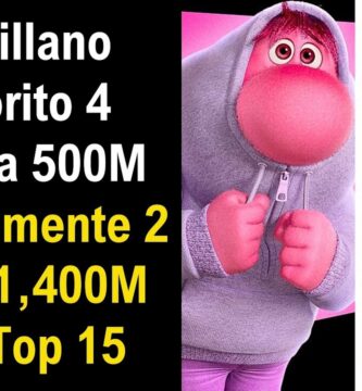 Taquilla española récords y tendencias del mercado actual