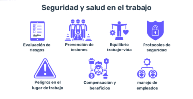 Documentación preventiva clave para reforzar la seguridad laboral