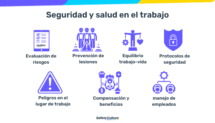 Documentación preventiva clave para reforzar la seguridad laboral 1 Documentación preventiva clave para reforzar la seguridad laboral